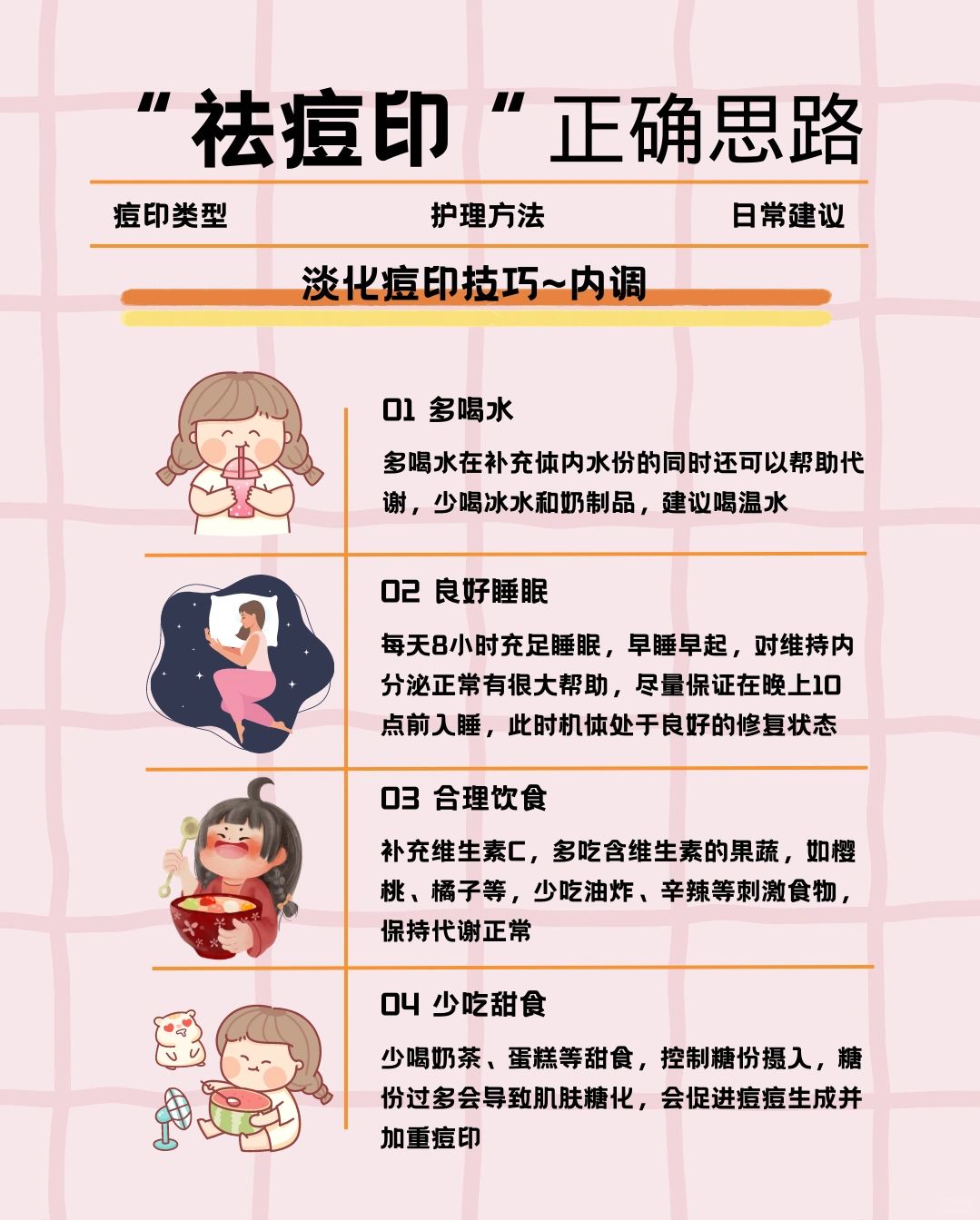 生活小妙招助力去痘痘痘印，重塑无瑕肌肤光彩